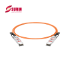 ماژول فیبر نوری QSFP-H40G-AOC15M	