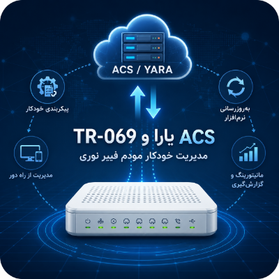 ACS یارا و نقش آن در مدیریت هوشمند مودم‌های فیبر نوری
