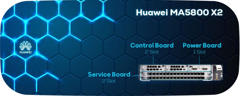 huawei OLT MA5800 X2